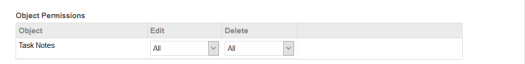 Los controles de objetos de notas de tareas en la sección Permisos de objeto de la categoría Proyecto de configuraciones de seguridad.